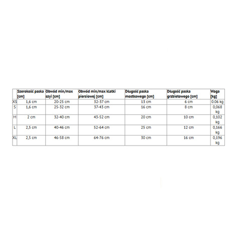 Dolina Noteci Szelki Guard Comfort Classic XS